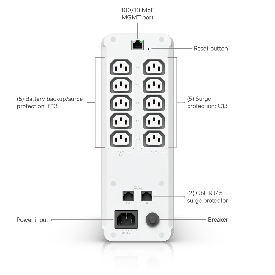 ИБП UBIQUITI UniFi UPS Tower