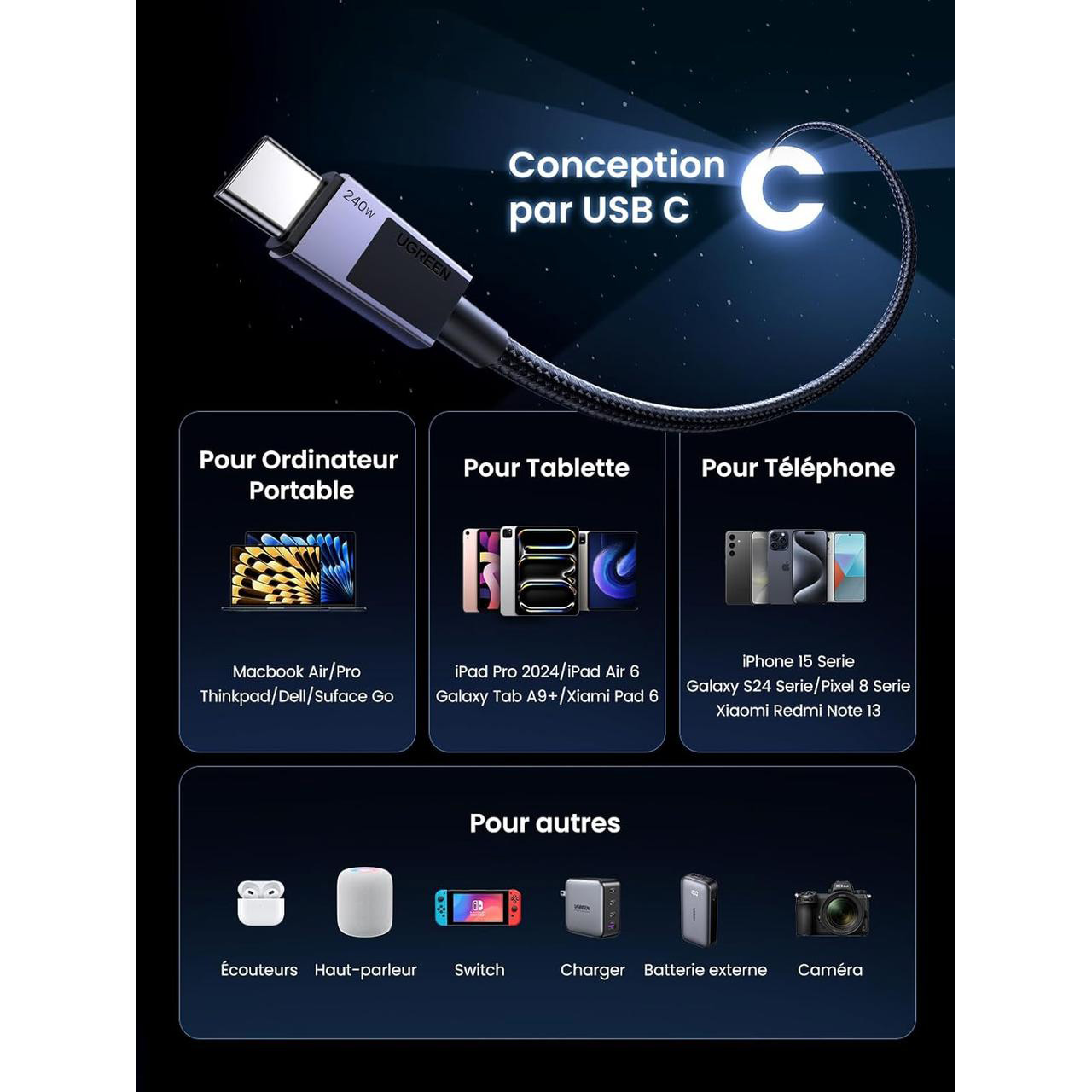 Кабель UGREEN L513 USB 2.0 Type-C to Type-C 240W PD3.1 1м Black (45067)