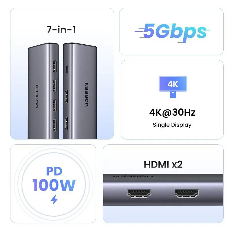 Порт-реплікатор UGREEN CM498 7-in-1 USB-C Multifunction Adapter (35897)
