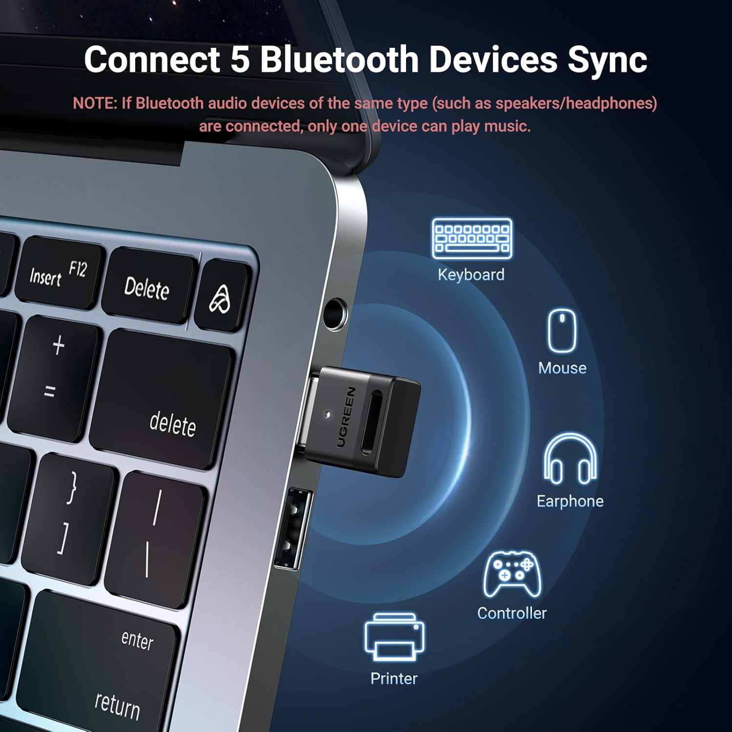 Bluetooth адаптер UGREEN CM591 Bluetooth 5.3 Adapter (35995)