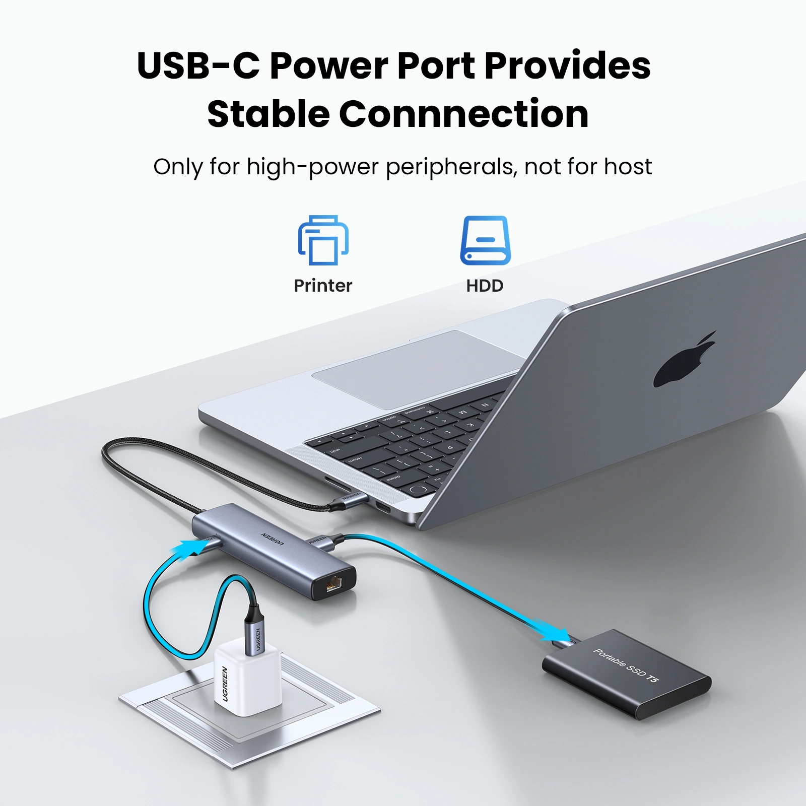 Порт-репликатор UGREEN CM512 6-in-1 USB-C Multifunction Adapter (45320)