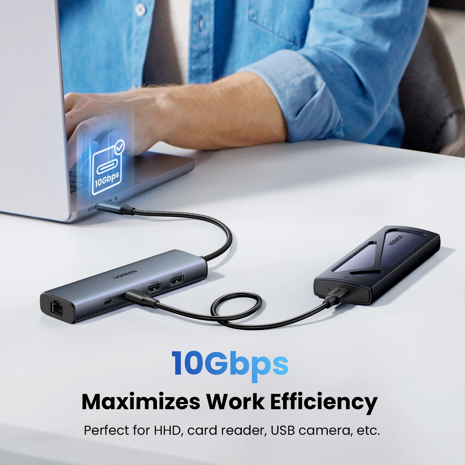 Порт-репликатор UGREEN CM512 6-in-1 USB-C Multifunction Adapter (45320)