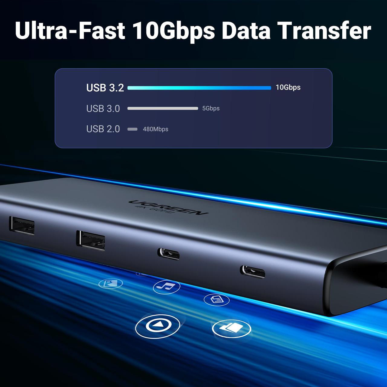 Порт-реплікатор UGREEN CM639 10-in-1 USB3.2 Type-C to HDMIx2, 60Hz/2xUSB-A/2xUSB-C 3.2/RJ45/SD/TF/PD100W (45380)