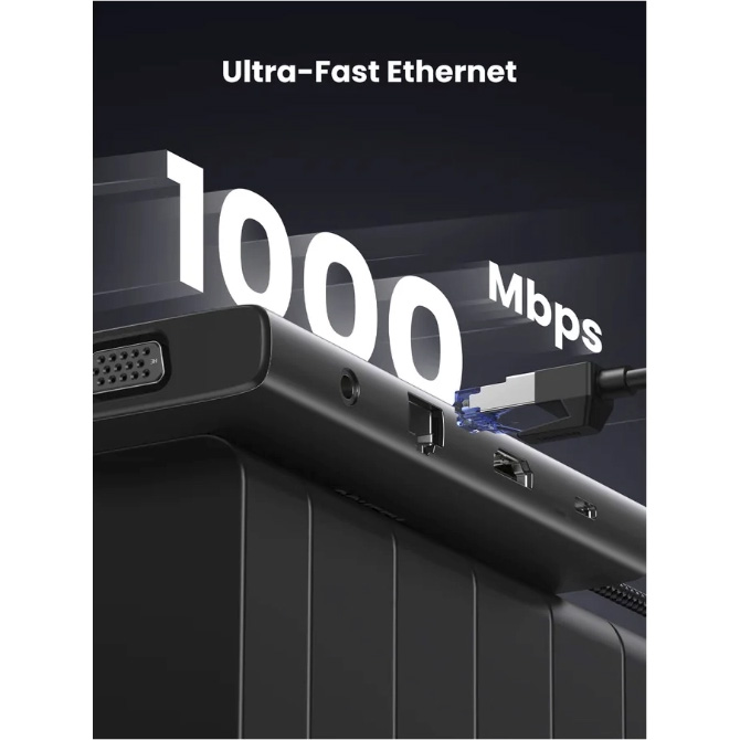 Порт-репликатор UGREEN CM639 11-in-1 USB3.2 Type-C to 1xUSB-A3.2/1xUSB-A3.1/2xUSB-C3.2/RJ45/HDMI/VGA/RJ45/SD/TF+3.5mm PD (45520)