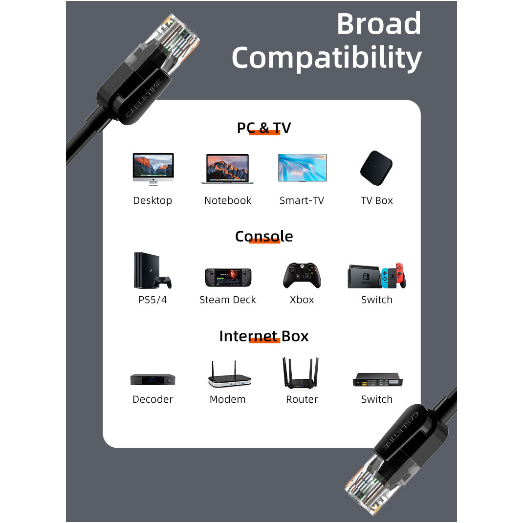 Патч-корд CABLETIME U/UTP Cat.6 CCA 5м Black (CN60P)