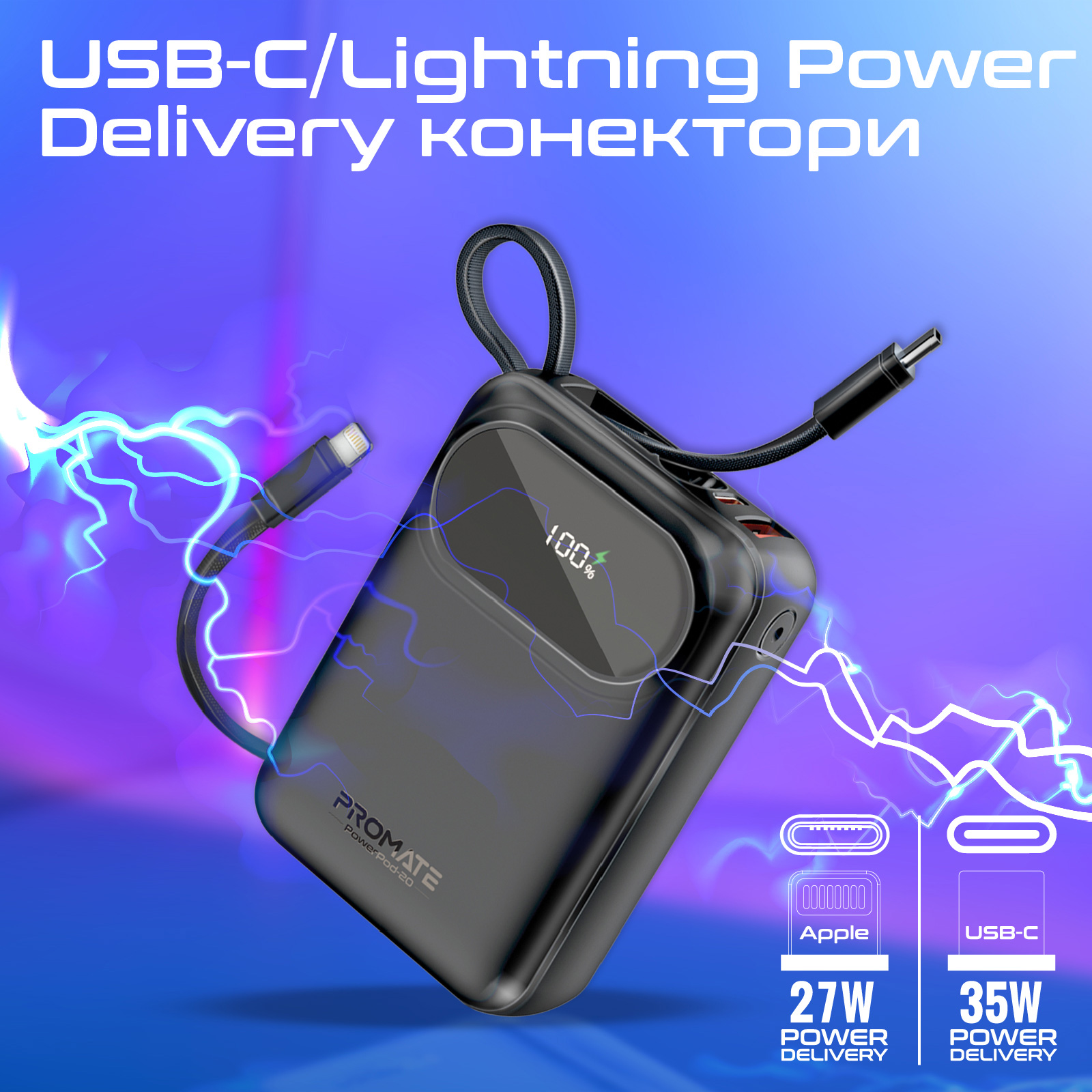 Повербанк PROMATE PowerPod-20 35W 20000mAh Black
