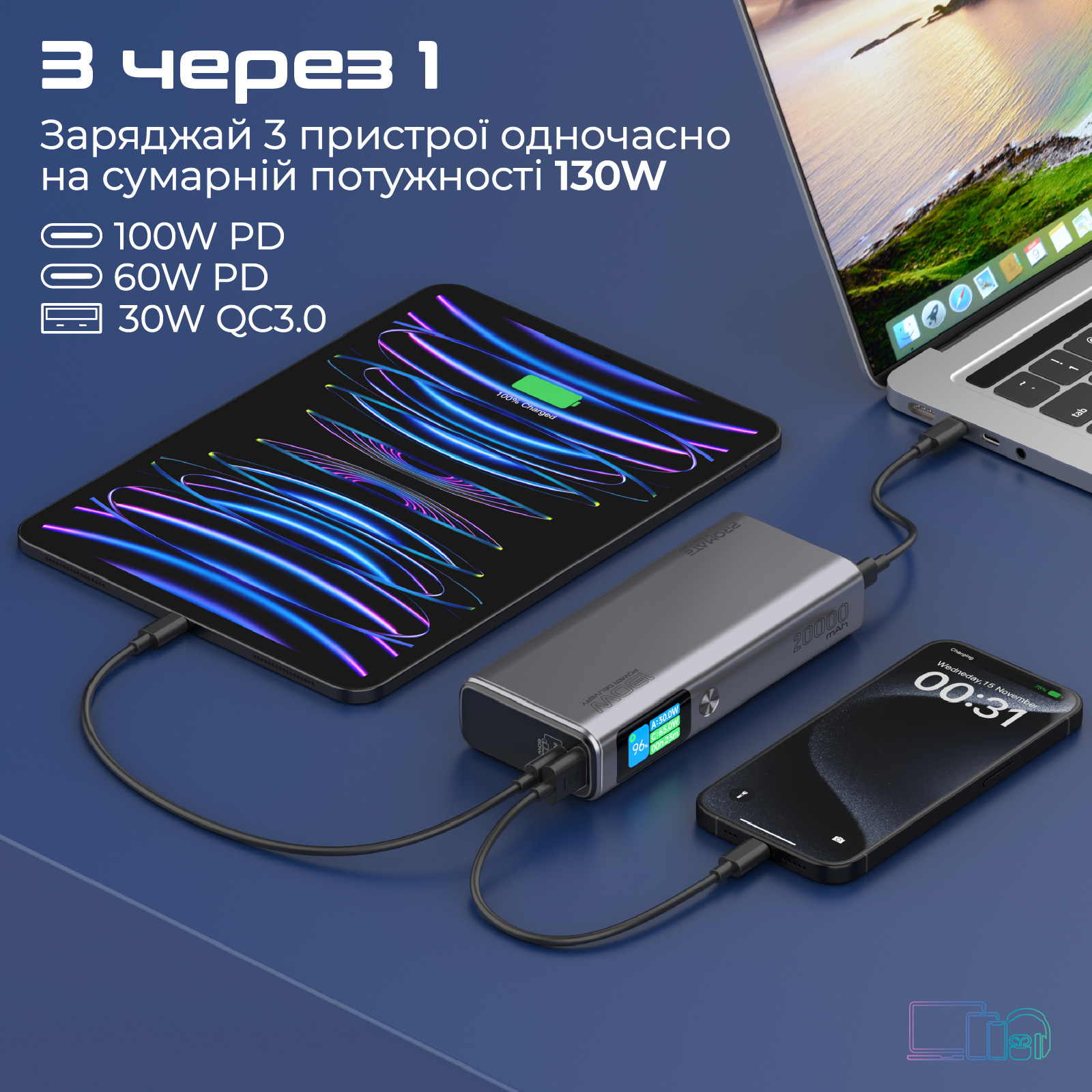 Повербанк PROMATE Titan-130 130W 20000mAh