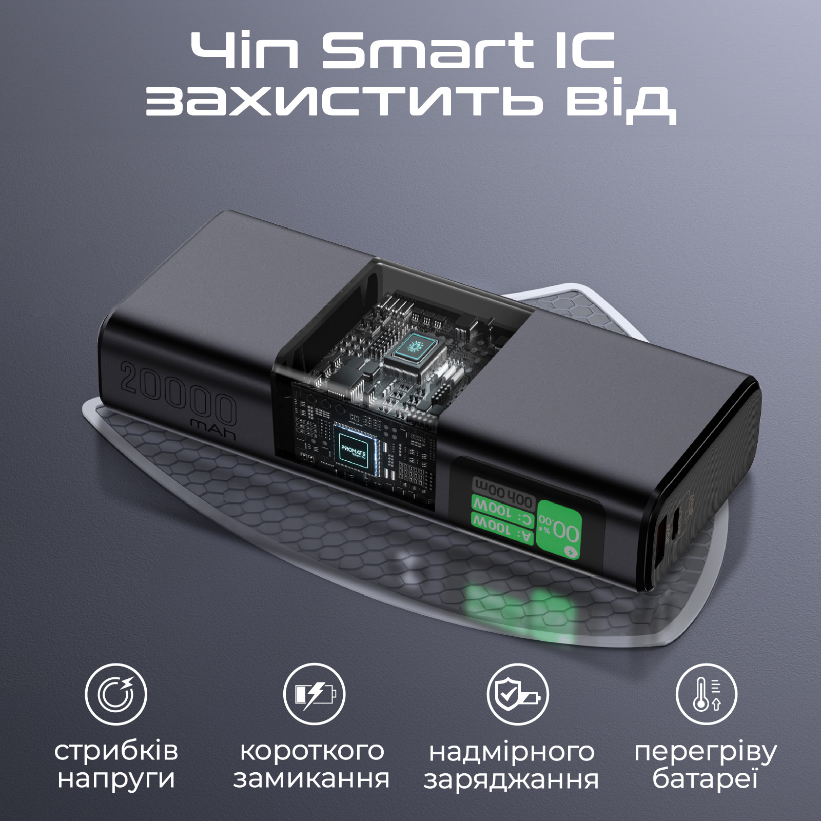Повербанк PROMATE Titan-130 130W 20000mAh