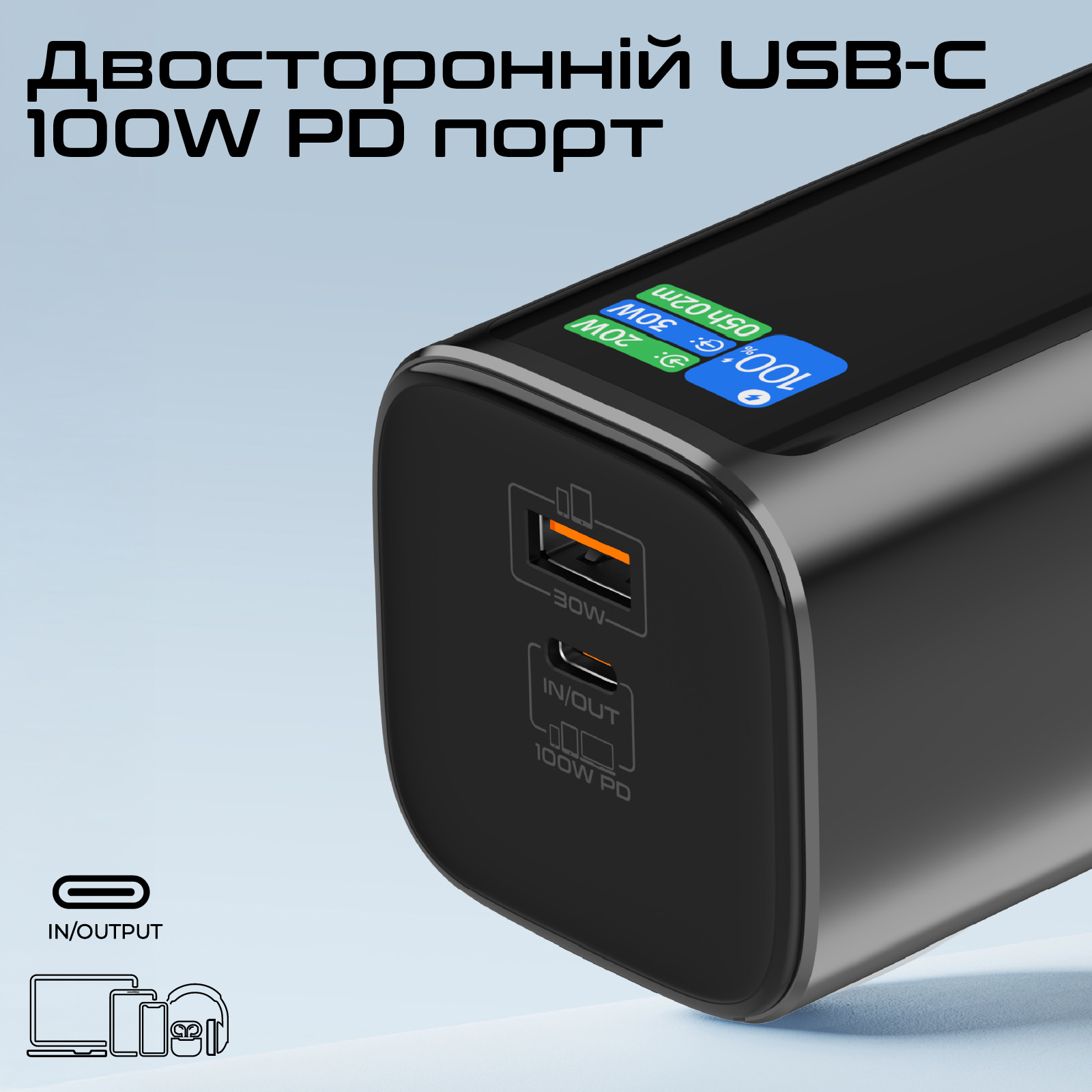 Повербанк PROMATE Titan-130RC 130W 20000mAh
