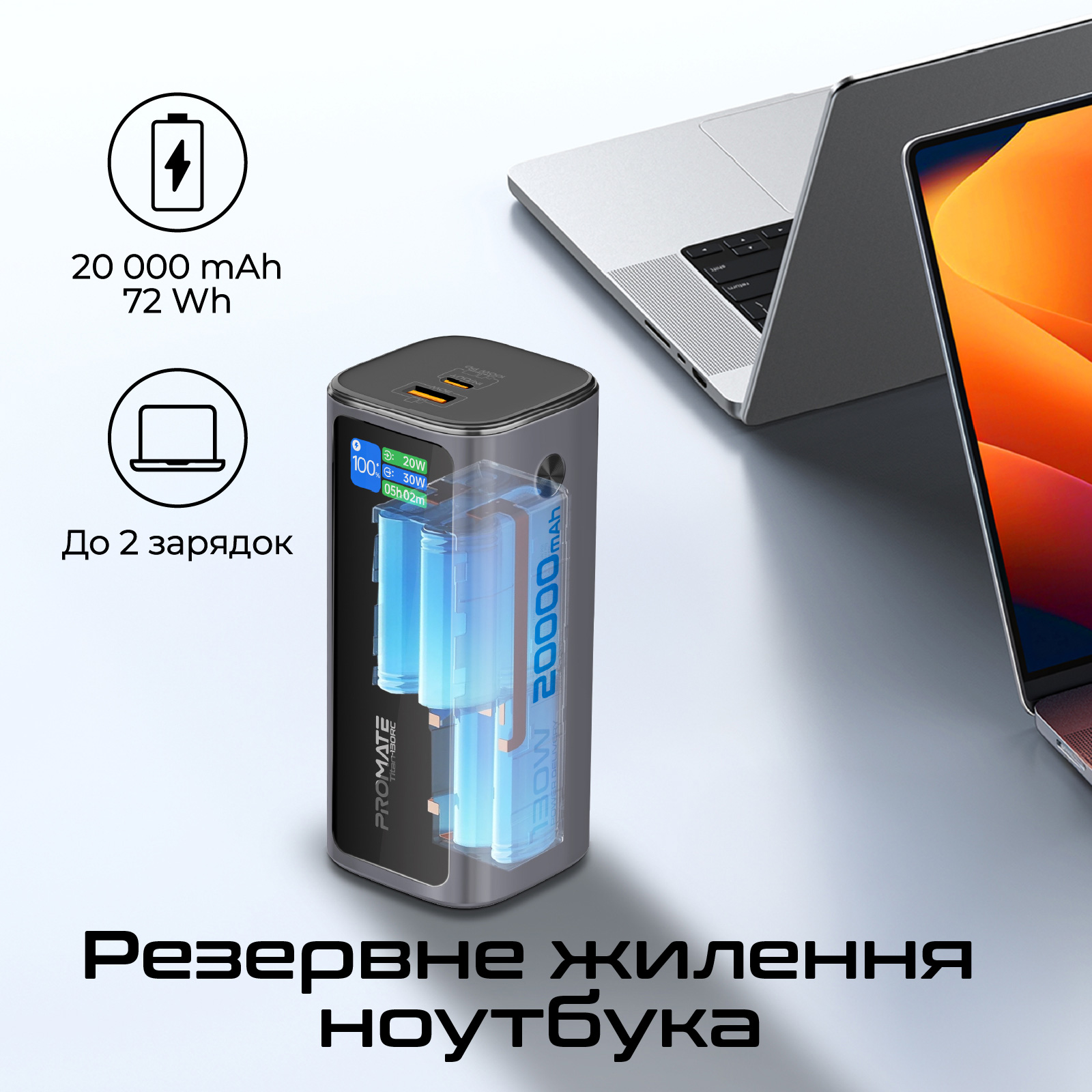 Повербанк PROMATE Titan-130RC 130W 20000mAh