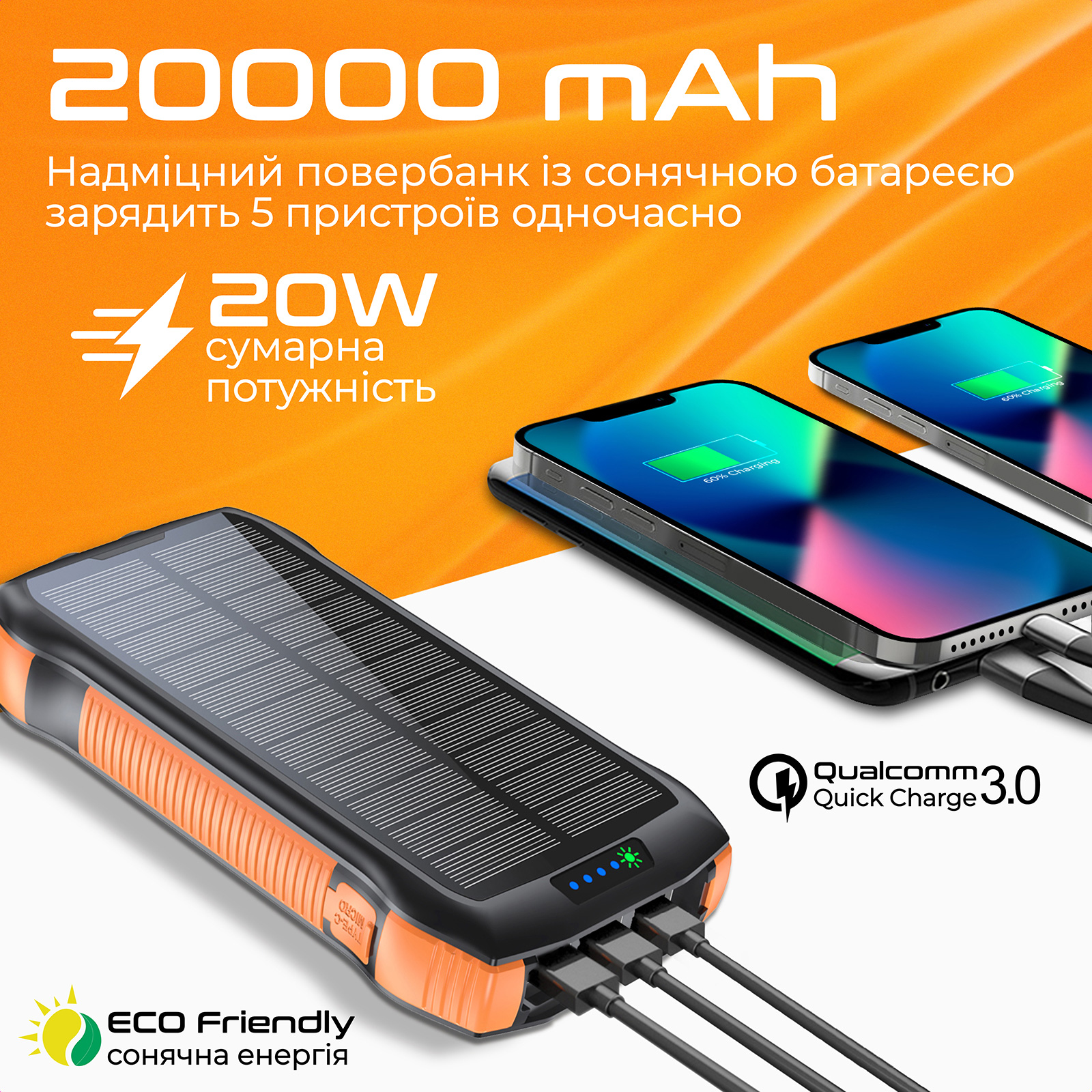 Повербанк з бездротовою зарядкою та сонячною панеллю PROMATE SolarTank-20P DQi 22W 20000mAh Black