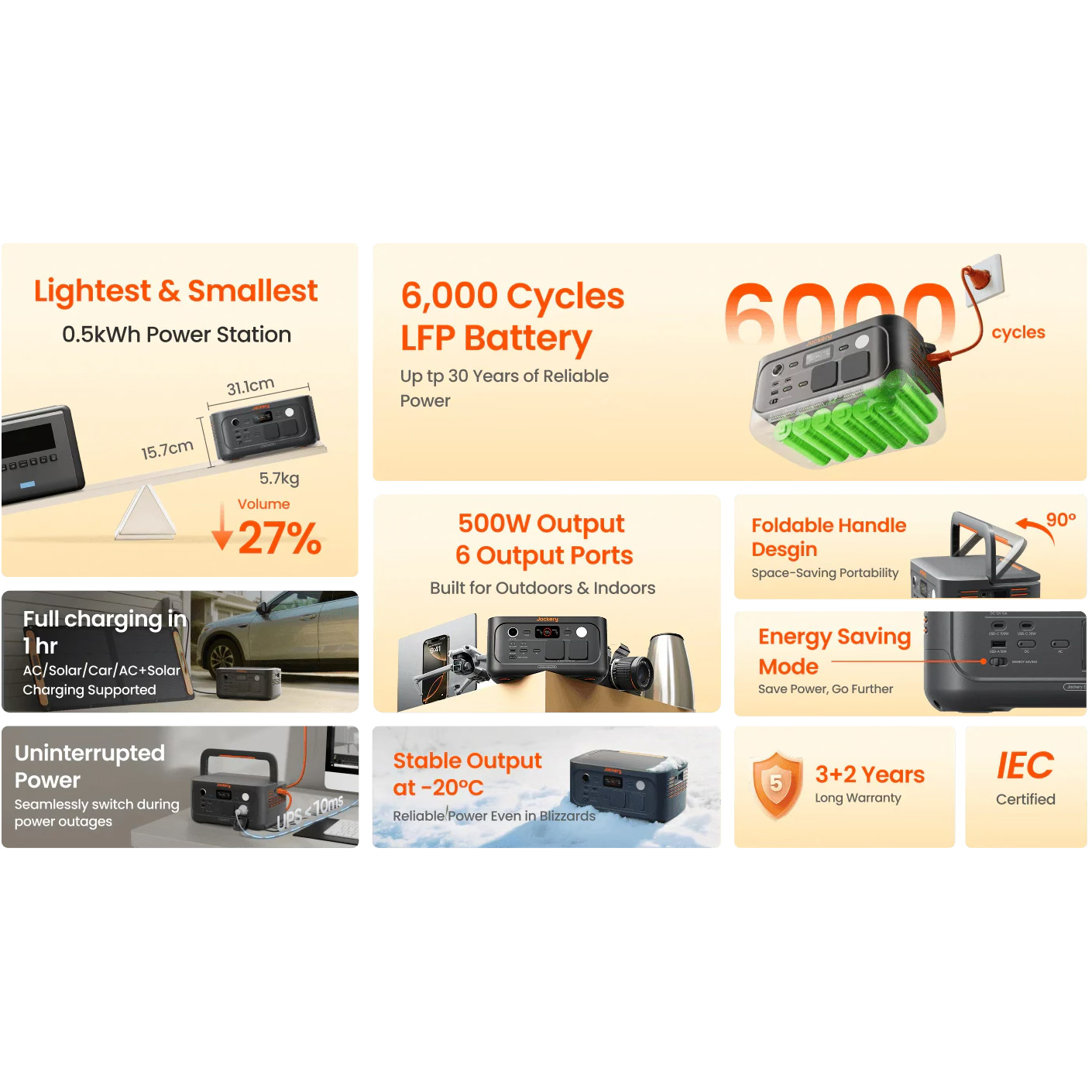 Зарядна станція JACKERY Explorer 500 v2 (21-0001-000275)