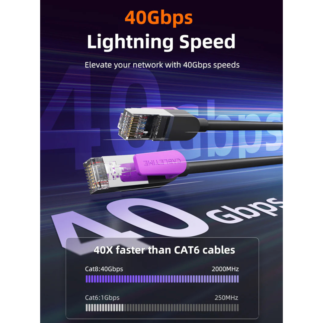 Патч-корд CABLETIME SSTP Cat.8 CU 8м Black (CN80R)