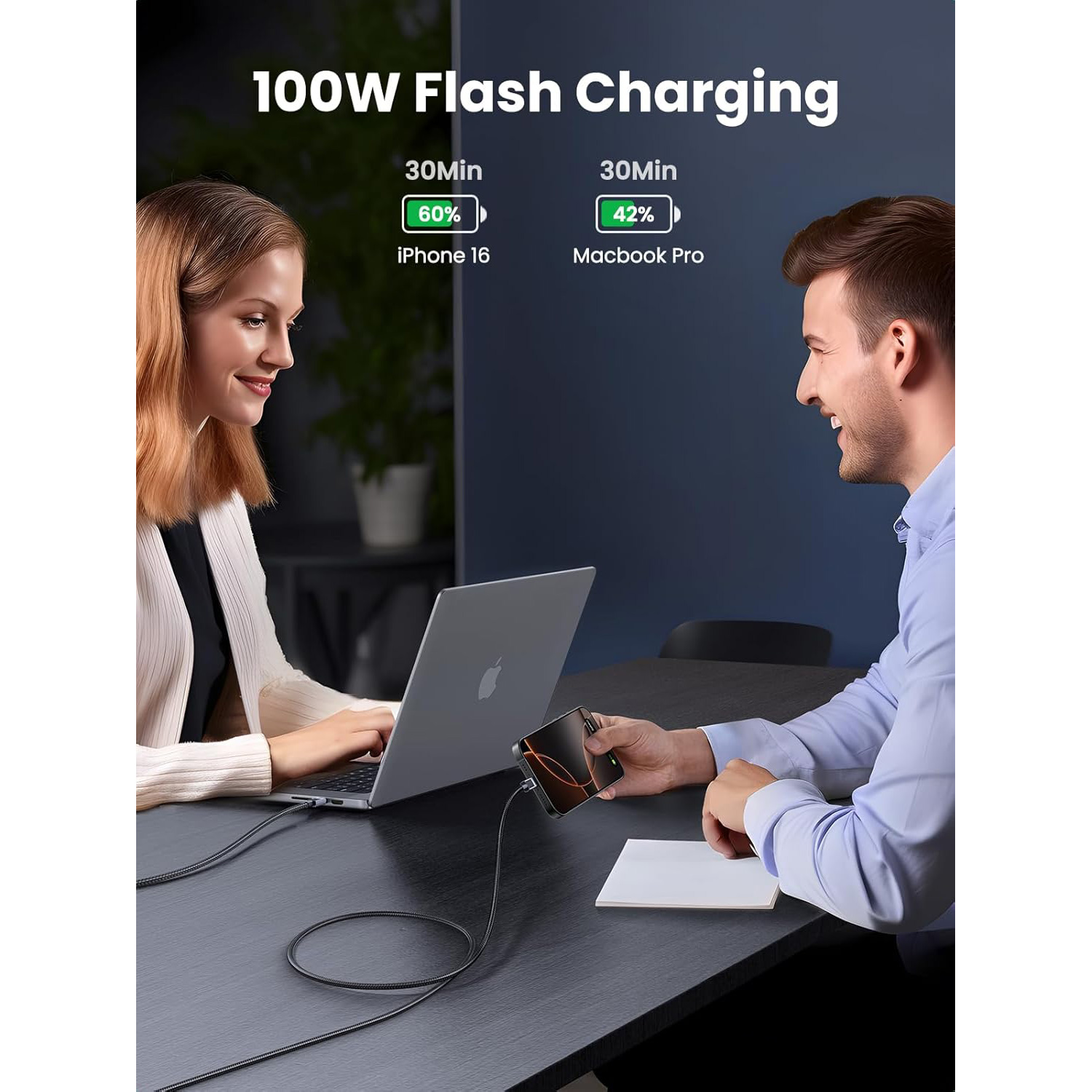 Кабель UGREEN L512 USB 2.0 Type-C to Type-C PD100W 3м Black (45065)