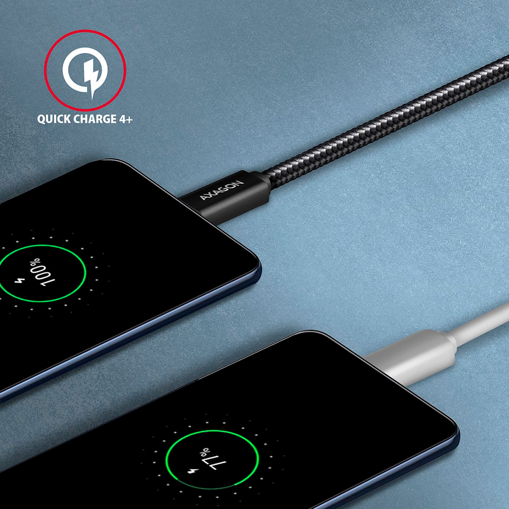 Кабель AXAGON USB-C to USB-C 20Gbps 1м