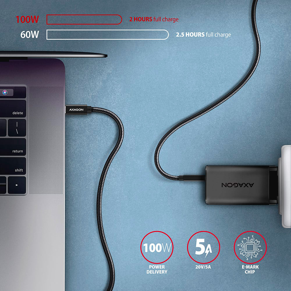 Кабель AXAGON USB-C to USB-C 20Gbps 2м