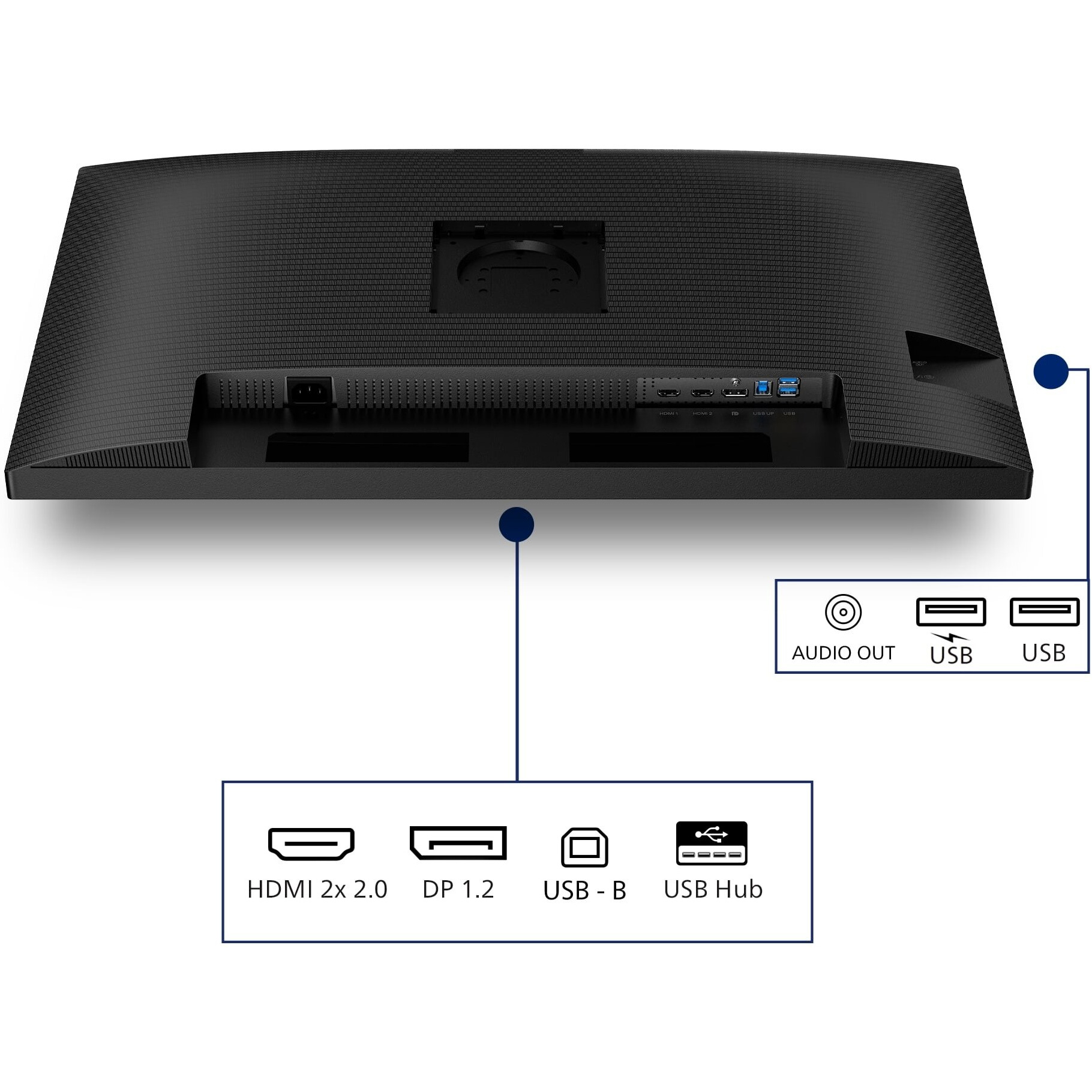 Монитор 31.5" PHILIPS 32B2N3500/00