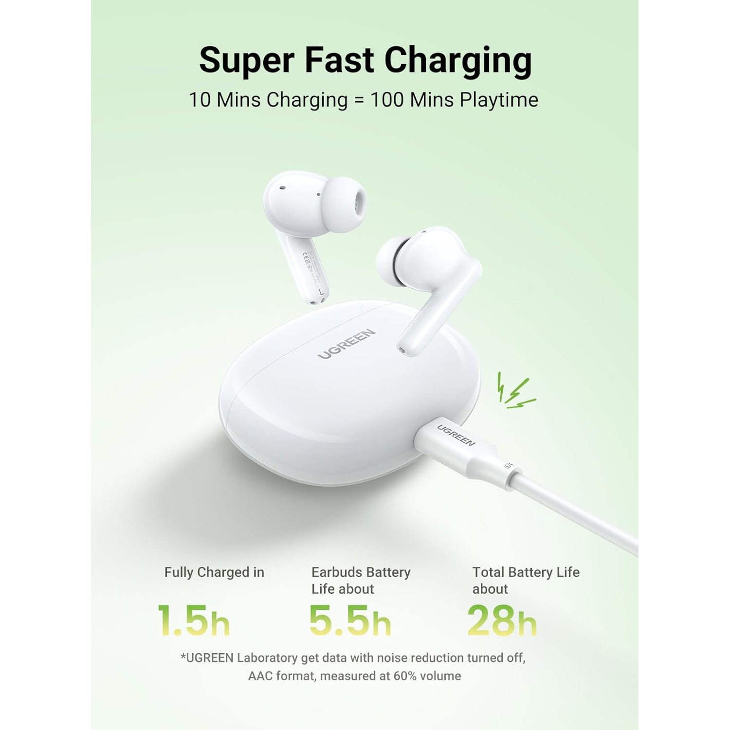 Наушники UGREEN WS207 HiTune P3 White (45110)