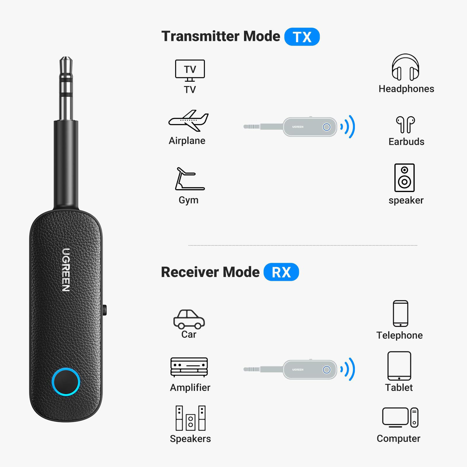 Bluetooth аудио адаптер UGREEN CM403 Bluetooth 5.0 Transmitter and Receiver (80893)