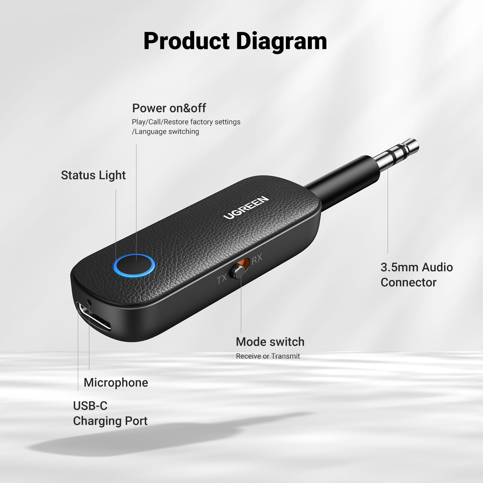 Bluetooth аудио адаптер UGREEN CM403 Bluetooth 5.0 Transmitter and Receiver (80893)