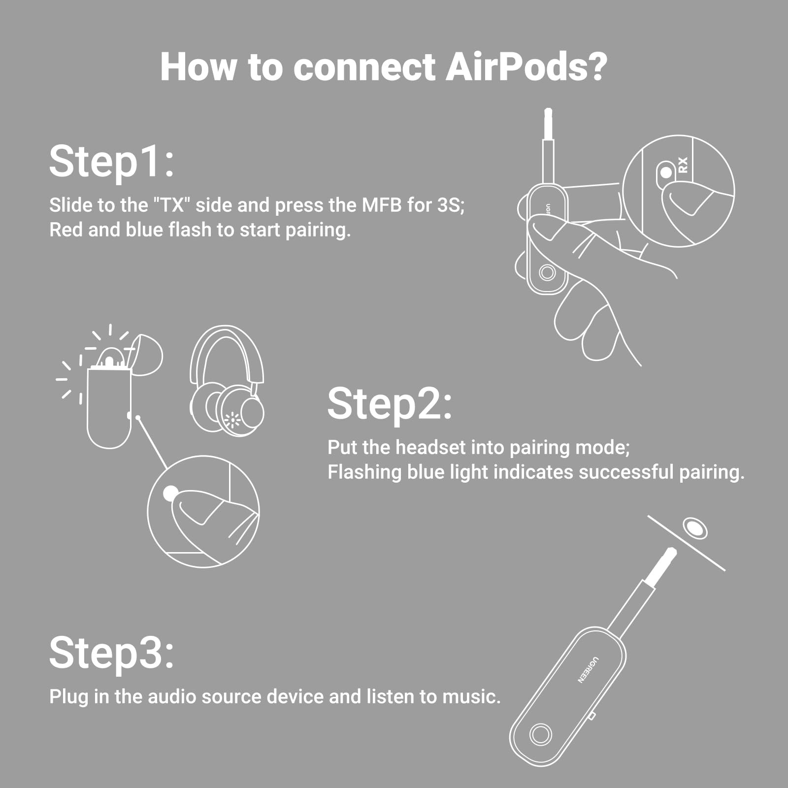 Bluetooth аудио адаптер UGREEN CM403 Bluetooth 5.0 Transmitter and Receiver (80893)