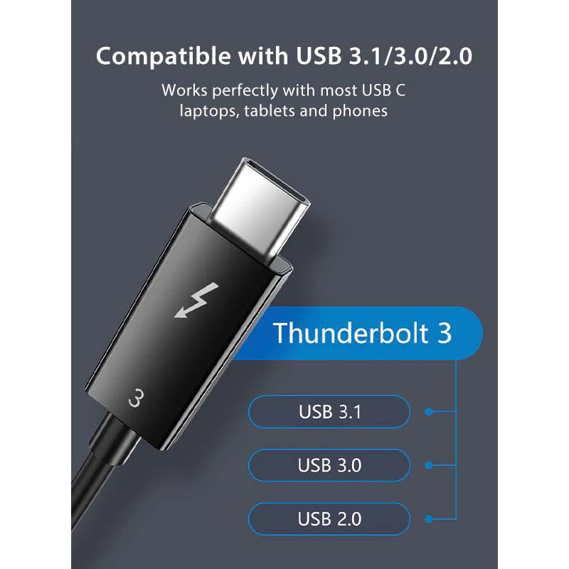 Кабель CABLETIME Thunderbolt 3, Type-C - Type-C 0.5м (CT31E)