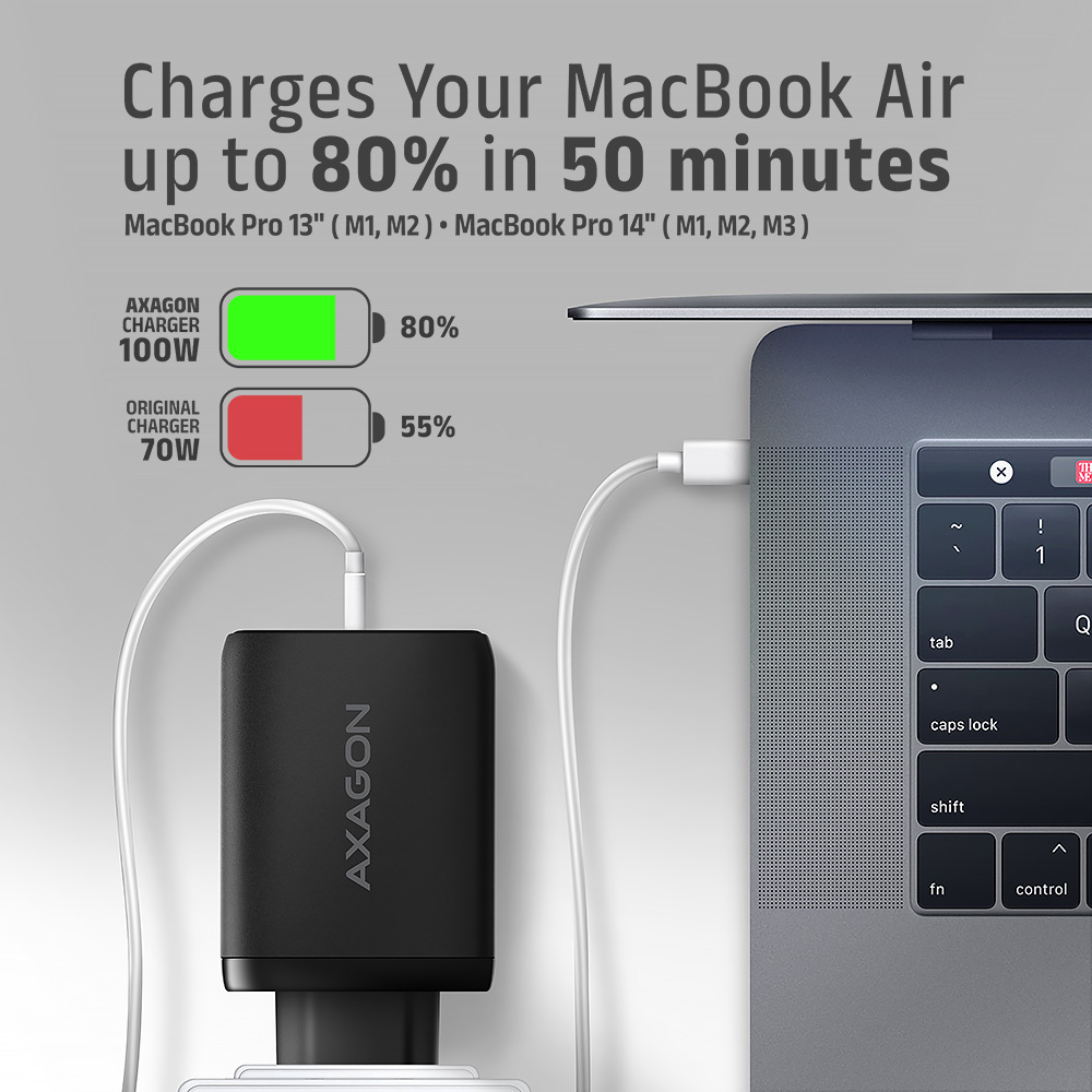 Зарядний пристрій AXAGON 1xUSB-A, 2xUSB-C, 100W QC4.0+PD3.0 PPS Black
