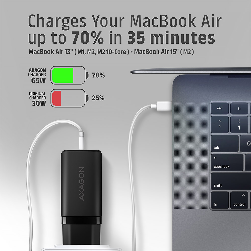 Зарядное устройство AXAGON 1xUSB-A, 2xUSB-C 65W QC4.0+PD3.0 PPS Black