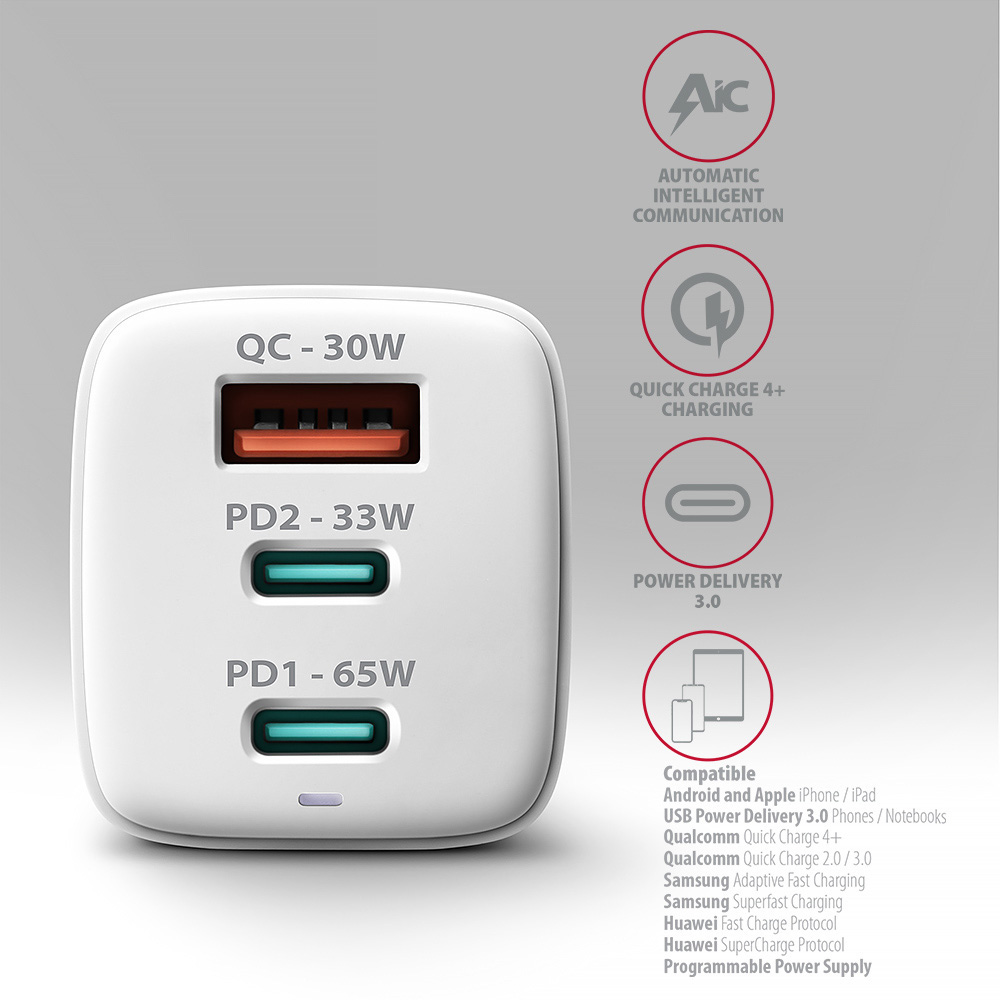 Зарядное устройство AXAGON 1xUSB-A, 2xUSB-C 65W QC4.0+PD3.0 PPS White