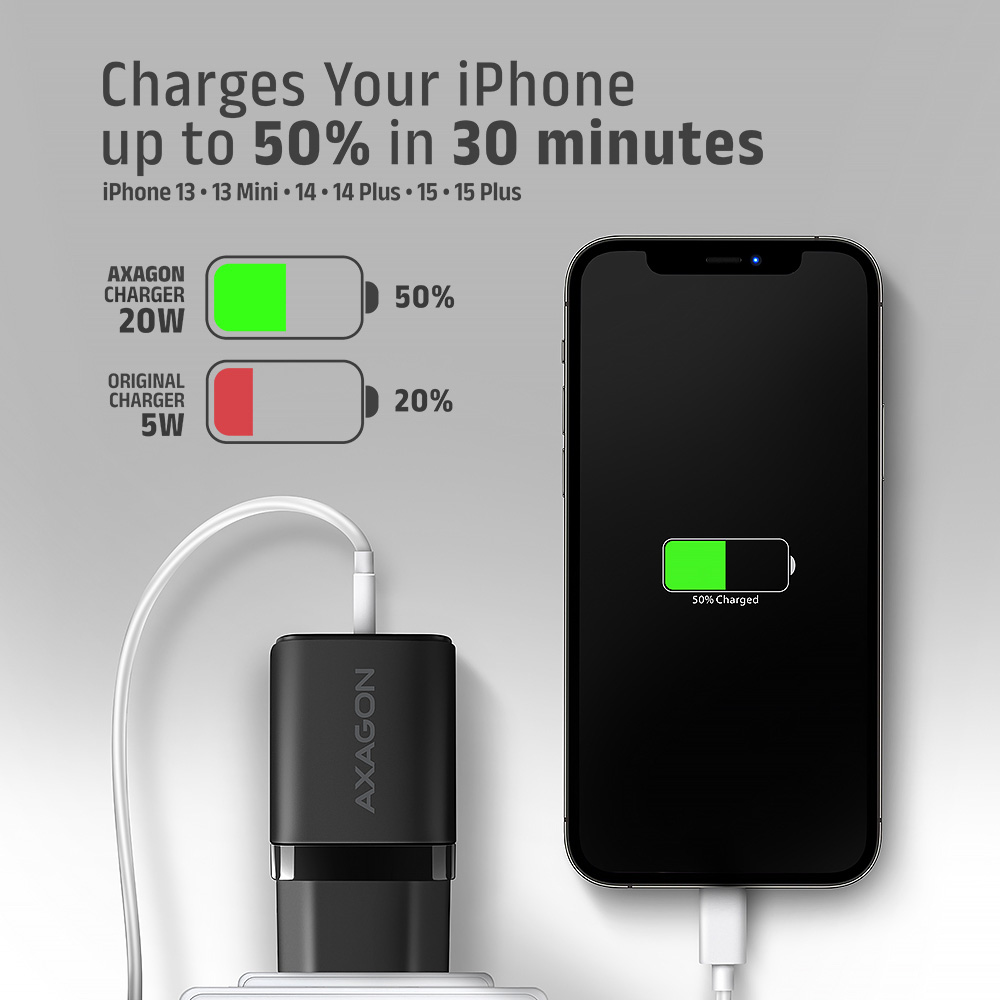 Зарядное устройство AXAGON 1xUSB QC3.0, 1xUSB-C PD20W Black