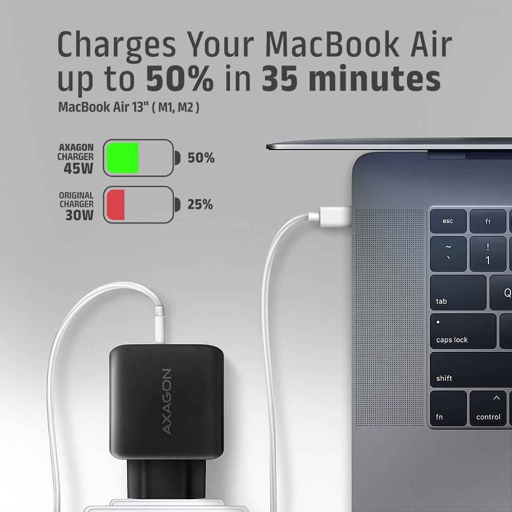 Зарядное устройство AXAGON 1xUSB-A QC4.0, 1xUSB-C PD45W PPS Black