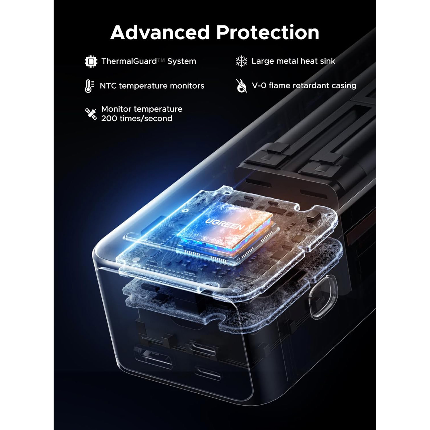 Повербанк UGREEN PB722 Nexode 200W 25000mAh Gray (35525B)