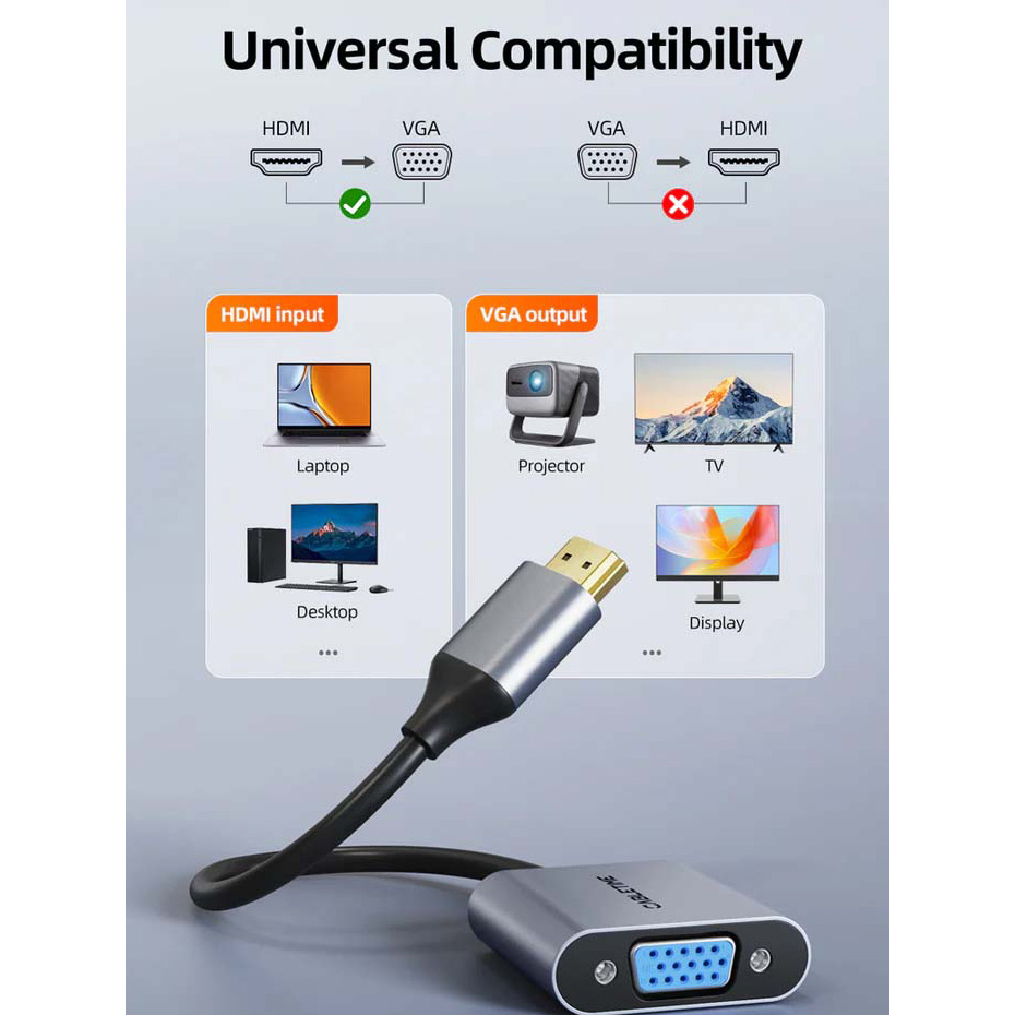 Адаптер CABLETIME 1080p 60Hz HDMI - VGA Black/Gray (CP53G)