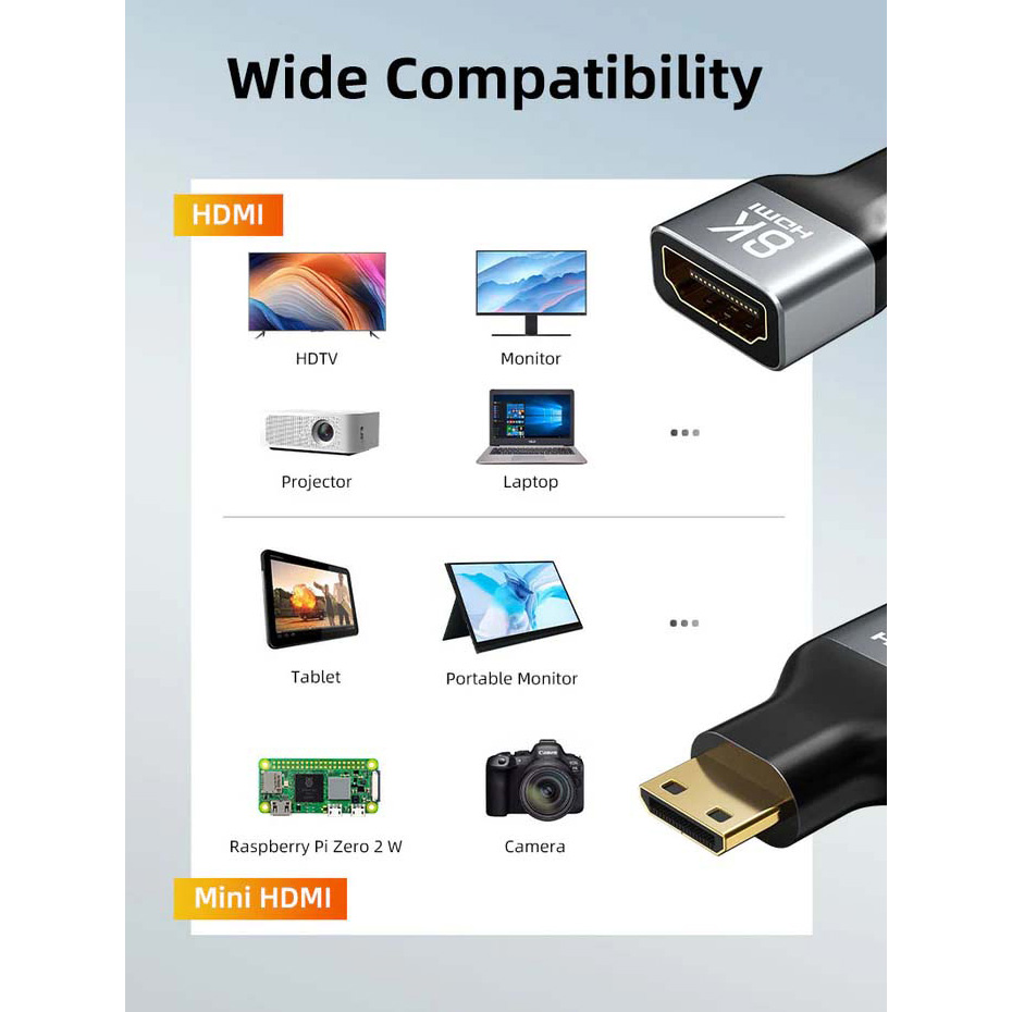 Адаптер CABLETIME 8K 60Hz Mini-HDMI - HDMI Black/Gray (CP45G)