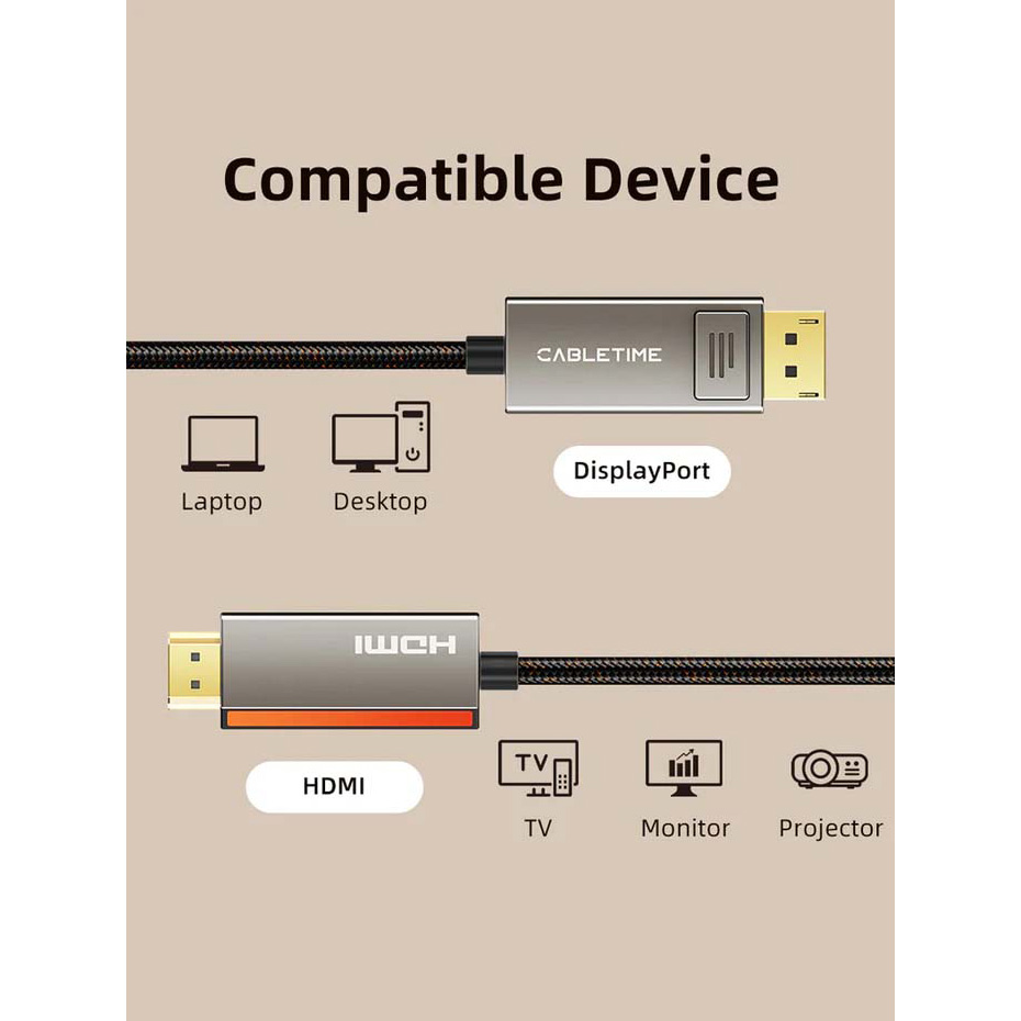 Кабель CABLETIME 8K 60Hz DisplayPort - HDMI v2.1 2м Gray (CD36L)