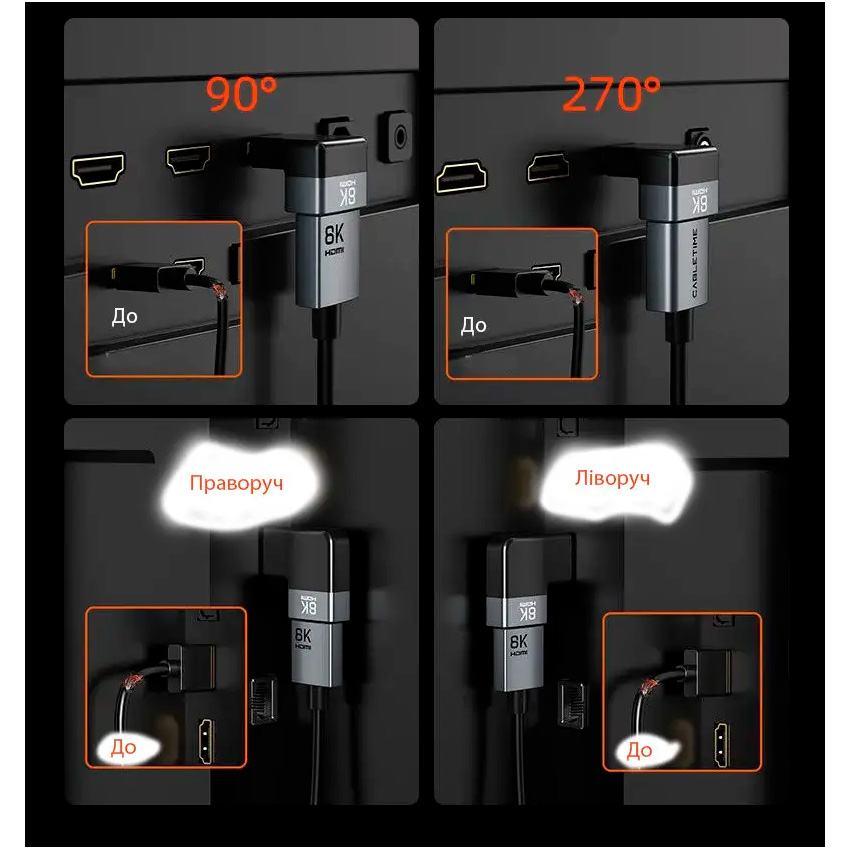 Адаптер CABLETIME HDMI v2.1 Male to Female 8K 60Hz, Left-angled Black/Gray (CP43G)
