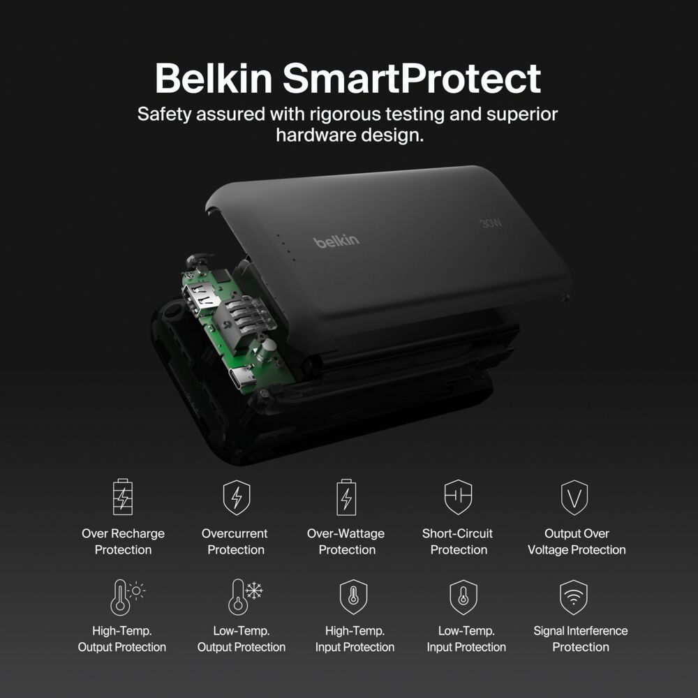 Повербанк BELKIN BoostCharge w/Integrated USB-C Cable 30W 20000mAh Black (BPB024HQBK)
