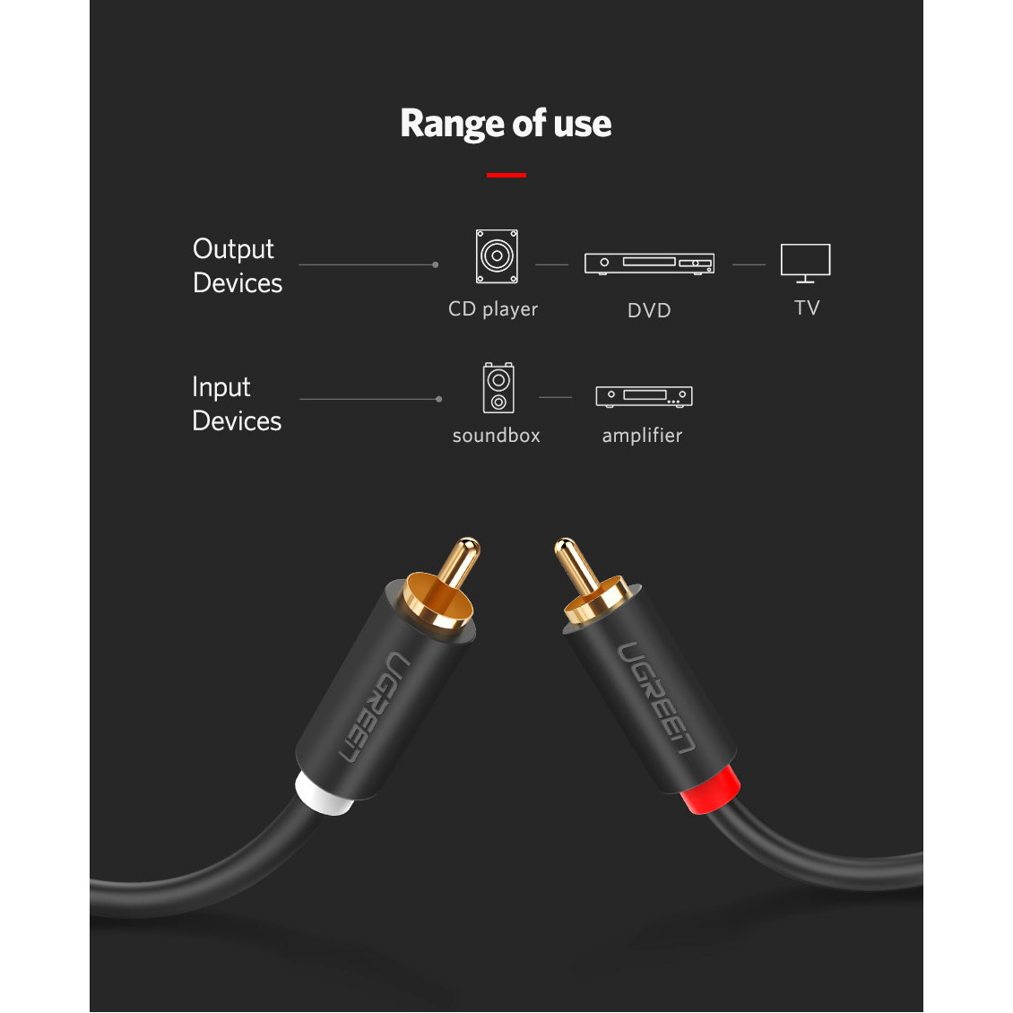 Кабель UGREEN AV104 Audio 2xRCA - 2xRCA 5м Black (10520)