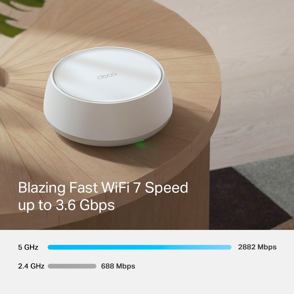 Wi-Fi Mesh система TP-LINK Deco BE22 2-pack