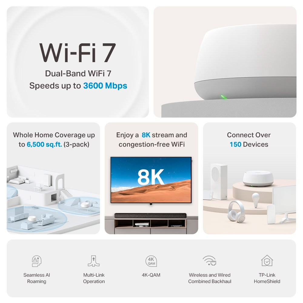Wi-Fi Mesh система TP-LINK Deco BE22 3-pack