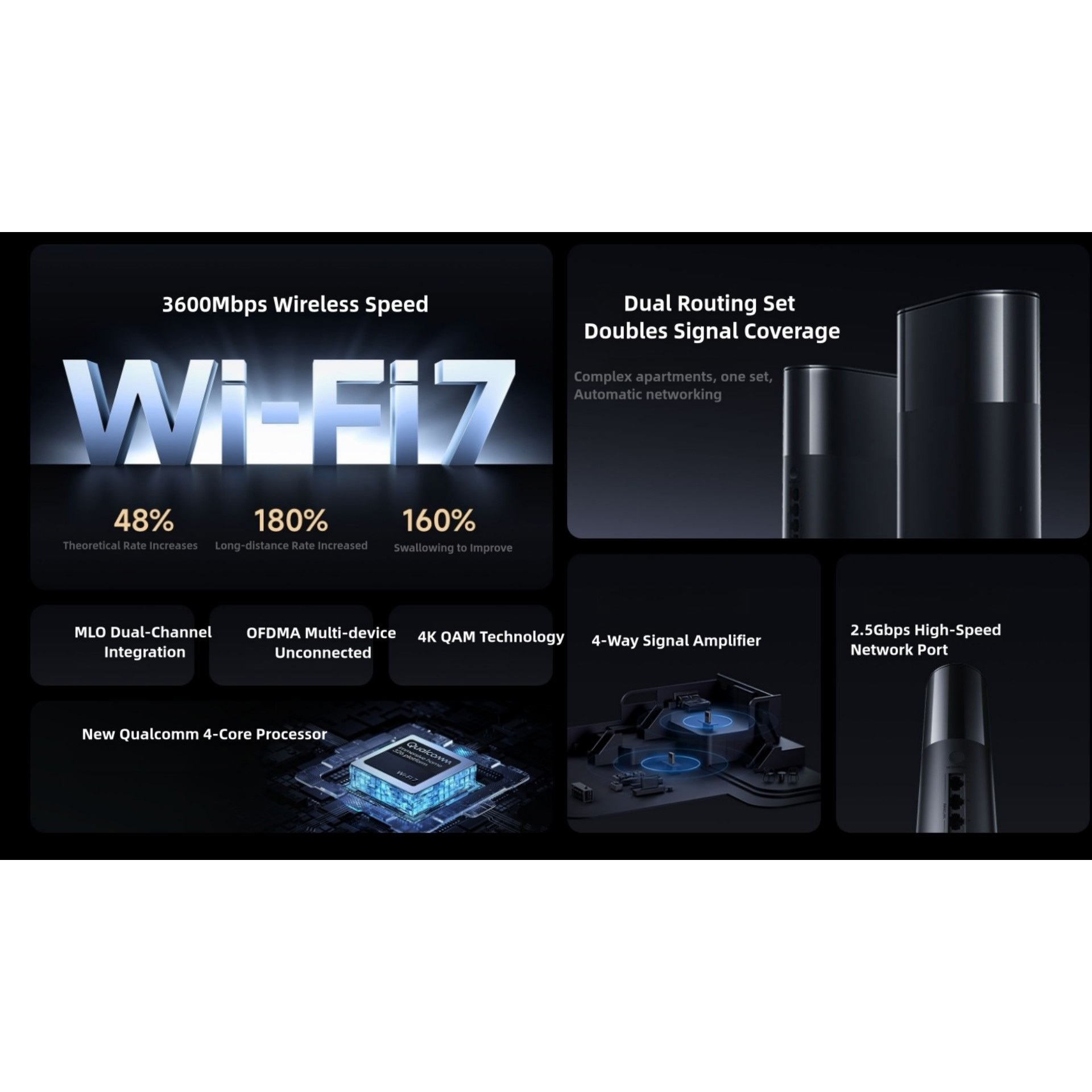 Wi-Fi Mesh система XIAOMI Mesh System BE3600 Pro 3-pack (DVB4480GL)