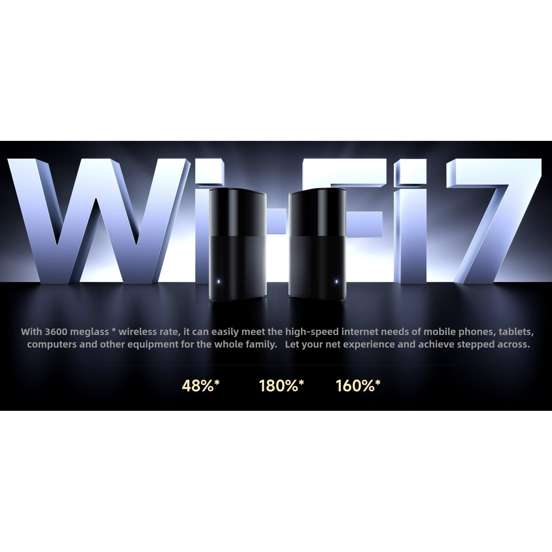 Wi-Fi Mesh система XIAOMI Mesh System BE3600 Pro 3-pack (DVB4480GL)