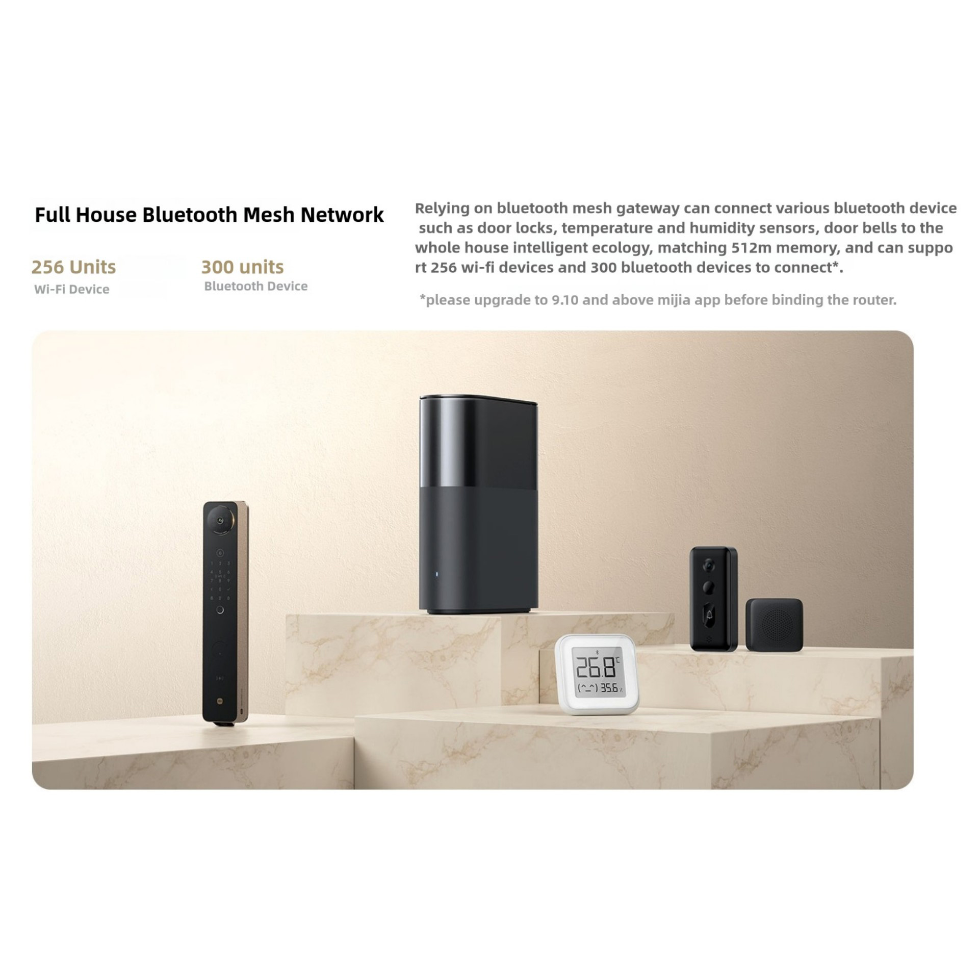 Wi-Fi Mesh система XIAOMI Mesh System BE3600 Pro 3-pack (DVB4480GL)