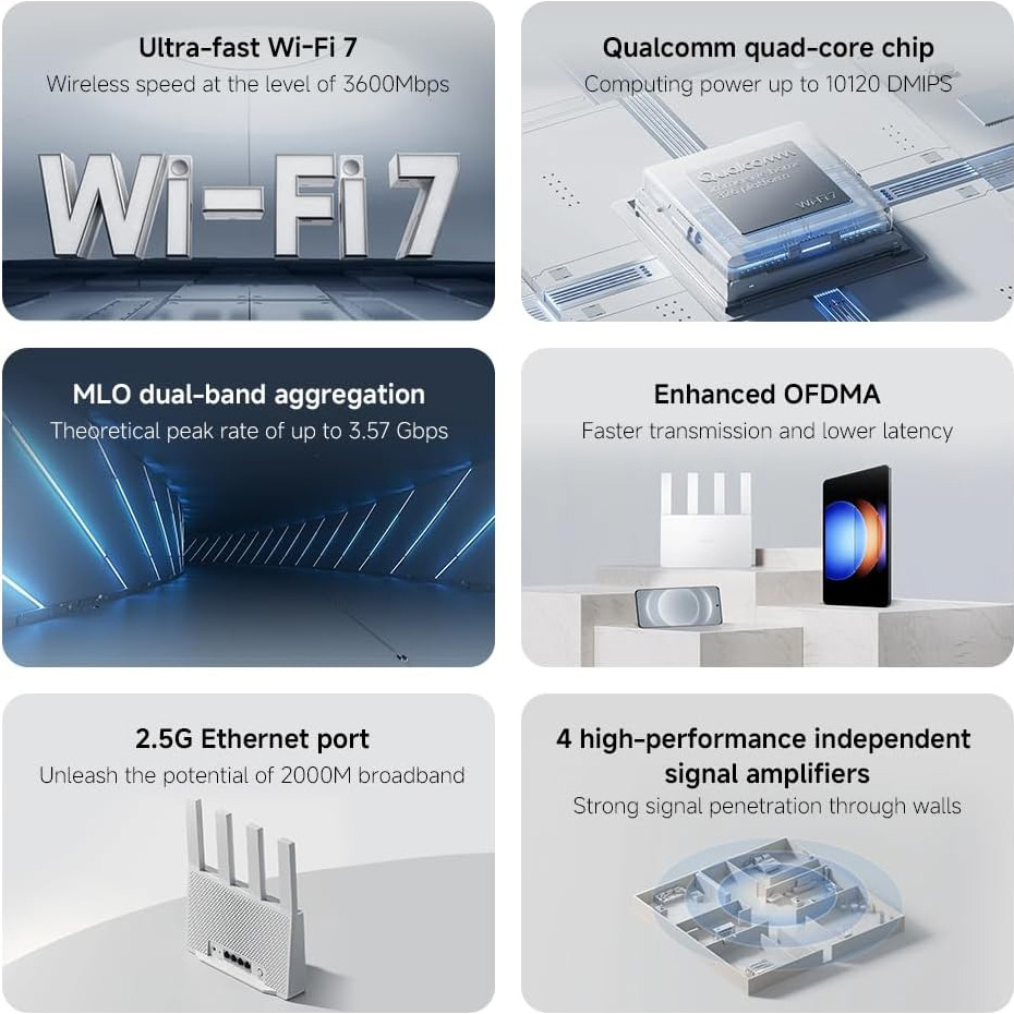 Wi-Fi роутер XIAOMI Router BE3600 EU (DVB4493GL)