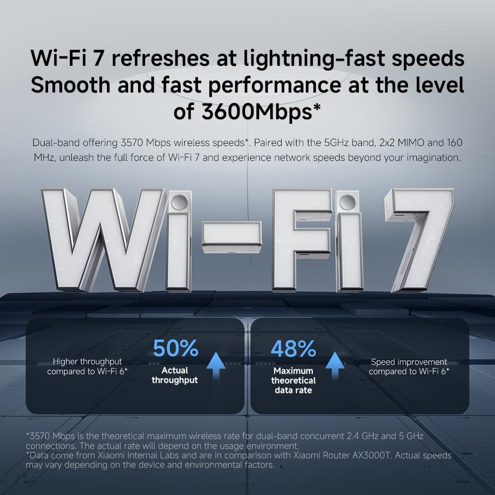 Wi-Fi роутер XIAOMI Router BE3600 EU (DVB4493GL)