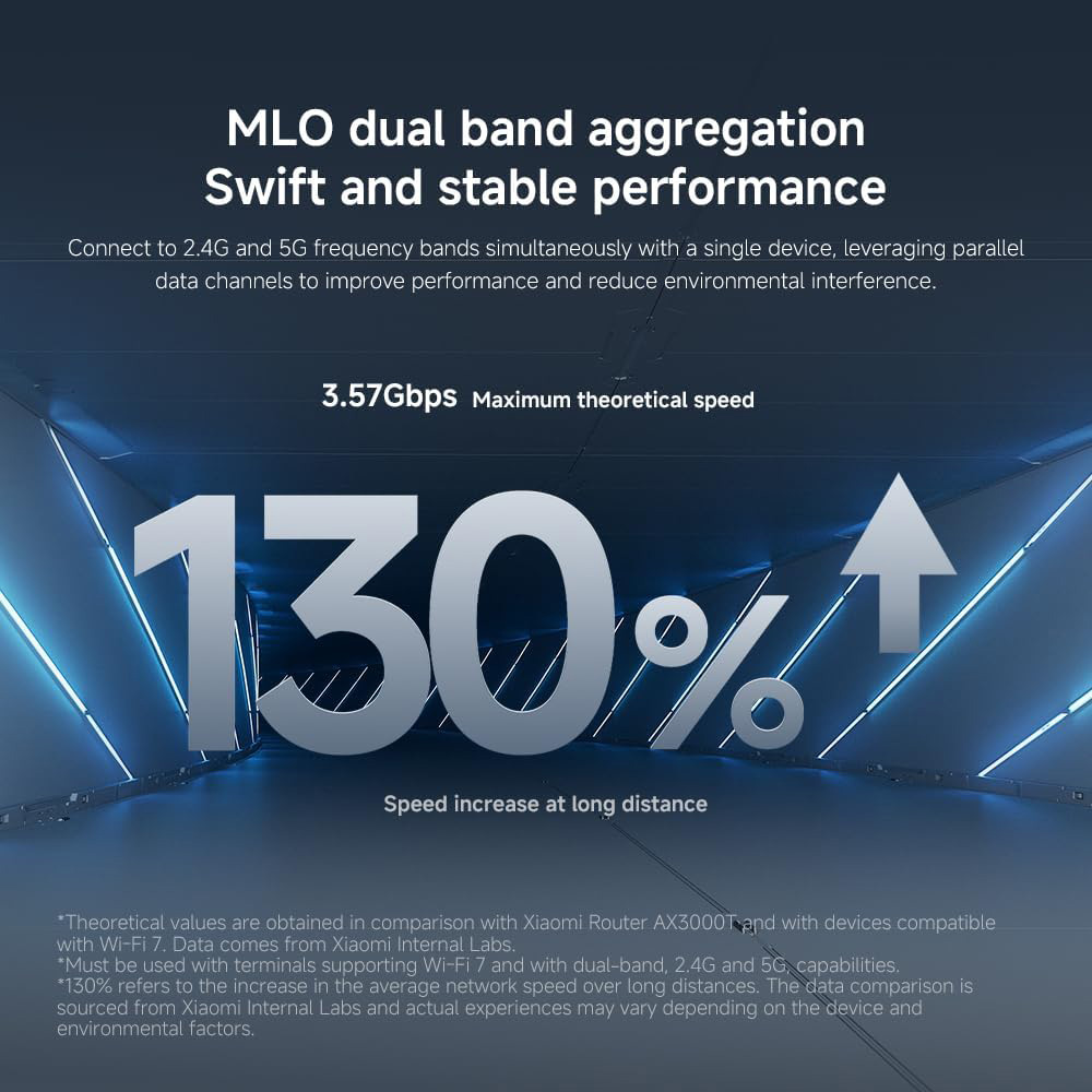 Wi-Fi роутер XIAOMI Router BE3600 EU (DVB4493GL)