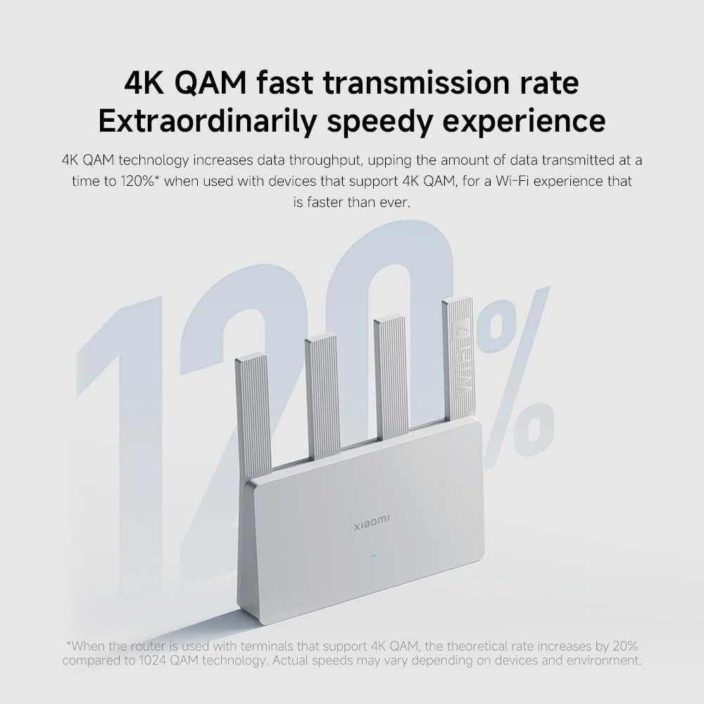 Wi-Fi роутер XIAOMI Router BE3600 EU (DVB4493GL)
