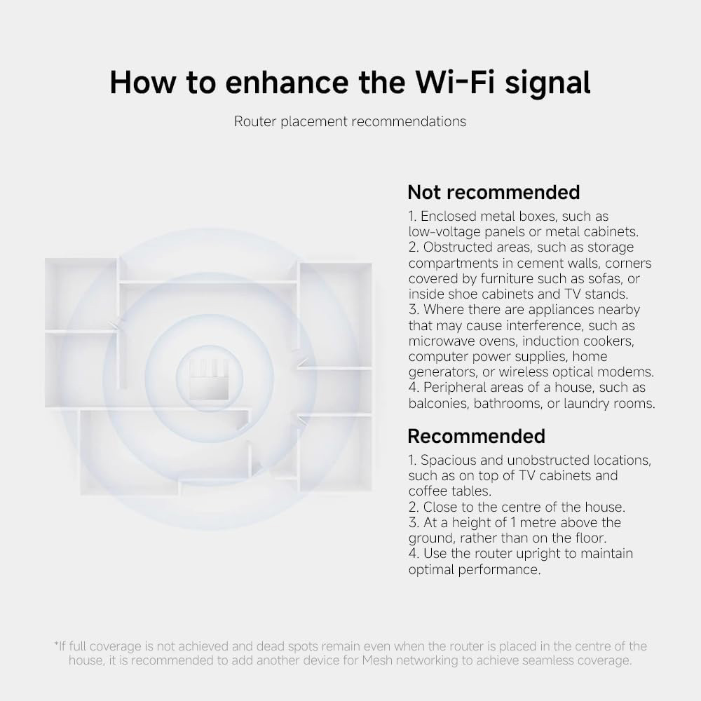 Wi-Fi роутер XIAOMI Router BE3600 EU (DVB4493GL)