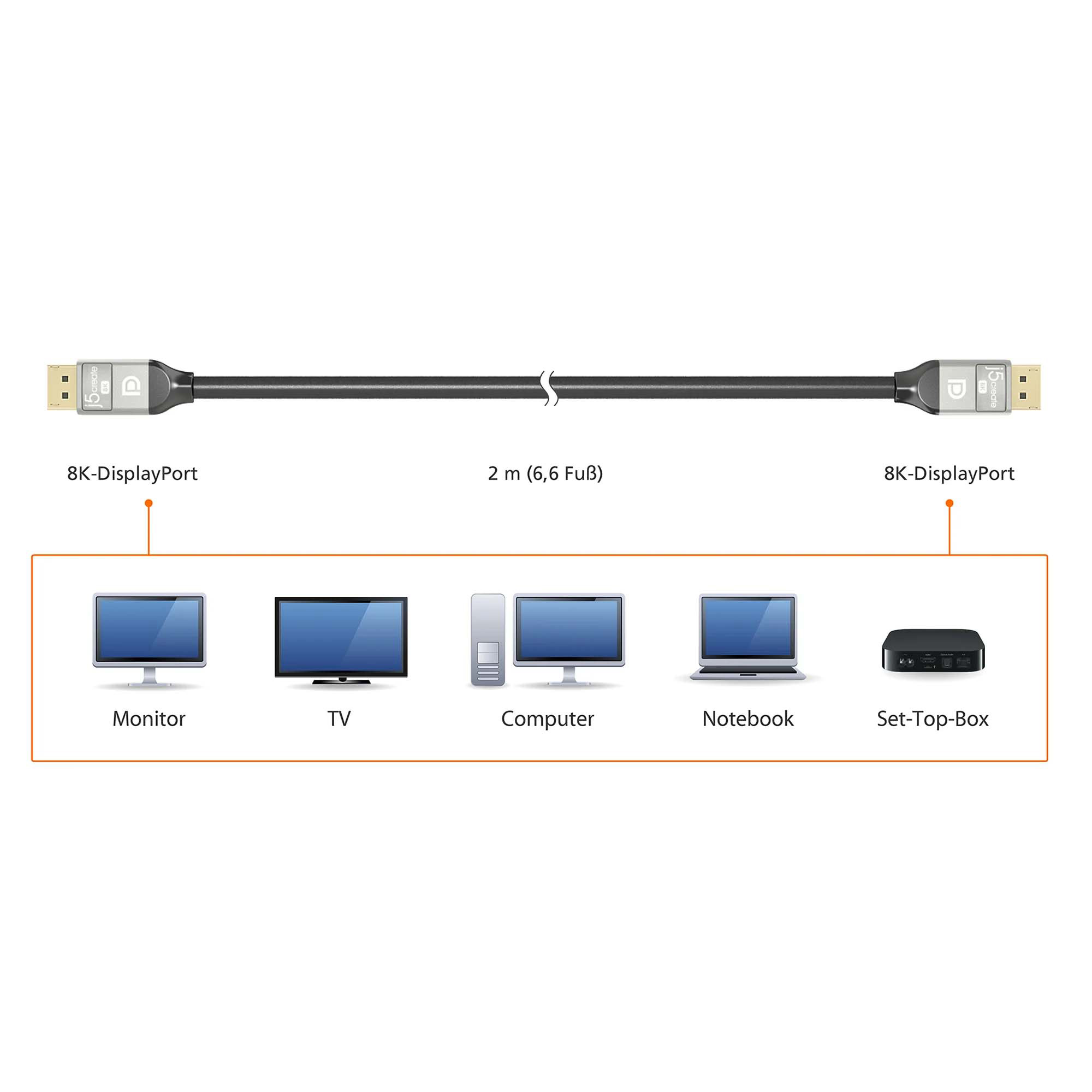Кабель J5CREATE DisplayPort 8K DisplayPort 2м Black/Gray