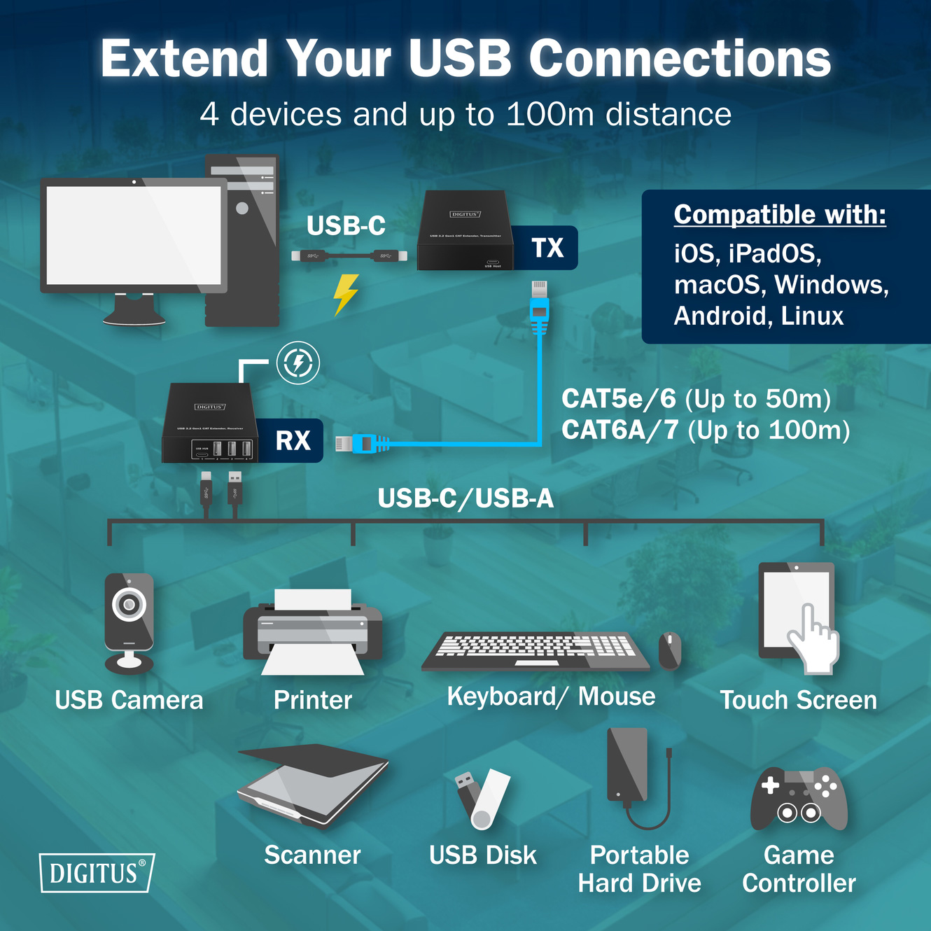 Активний USB подовжувач DIGITUS Active USB 3.2 Gen1 5Gbps (DA-73121)